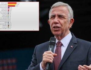 Yavaş’ın gözü anketlerde! Beklediği sonuçlar gelmeye devam ederse aday olacak